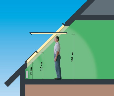 Tuimeldakramen verhoogde as en onderraam situatie