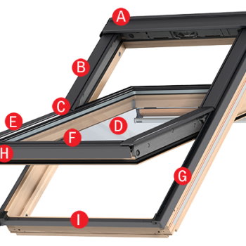 VELUX Dakraam buitenlijsten