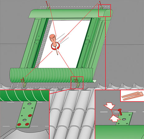 4-pans-dakraam-ftk-w-4-montage-strips